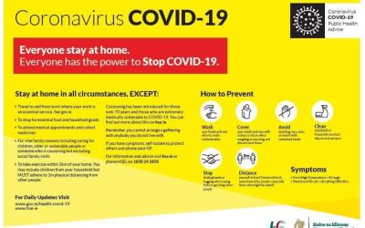 Coronavirus COVID-19